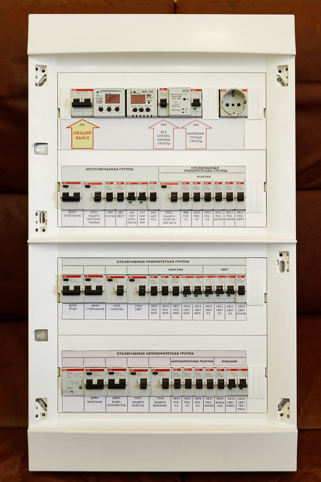 Quadro elétrico real com disjuntores